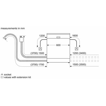 Bosch SMS4EMW06E hinta ja tiedot | Astianpesukoneet | hobbyhall.fi