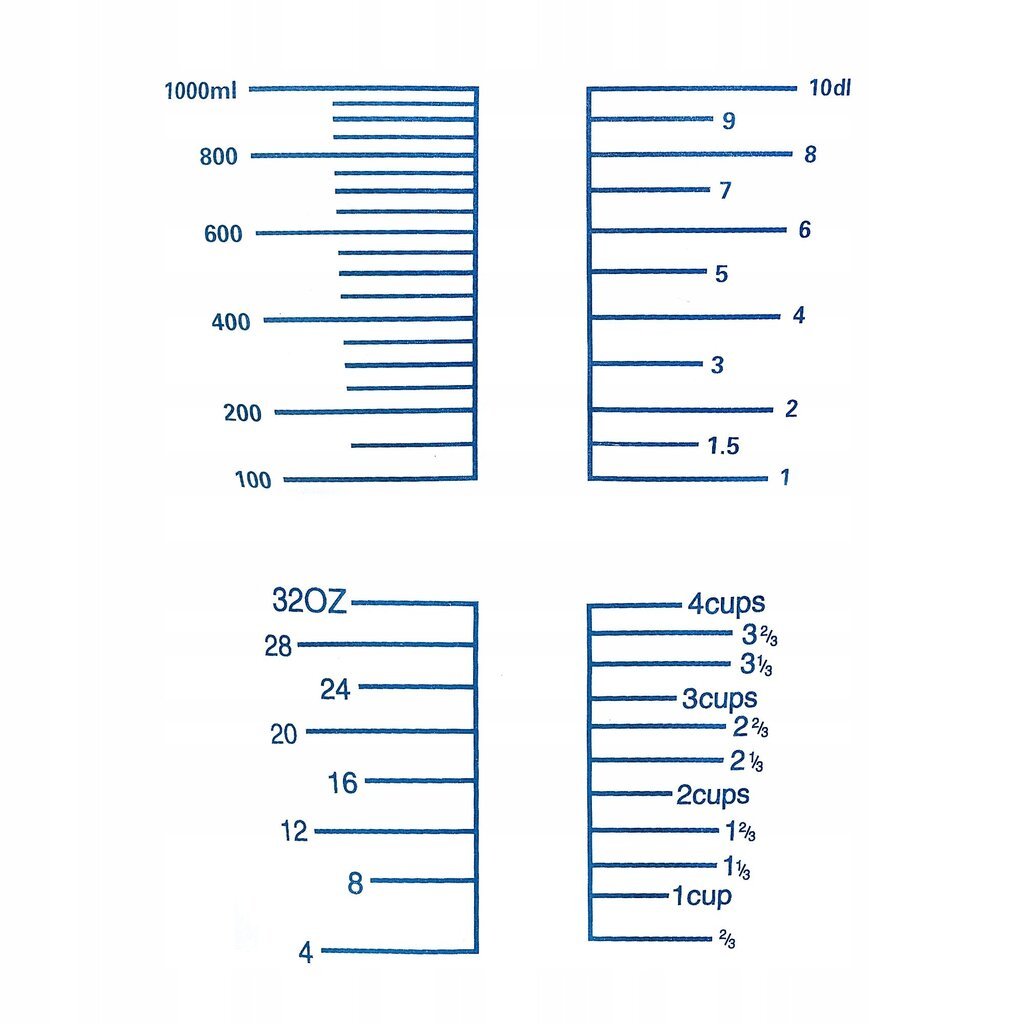Keittiön mittakuppi, 1L mittakuppi, kannu lasivaakalla hinta ja tiedot | Keittiövälineet | hobbyhall.fi