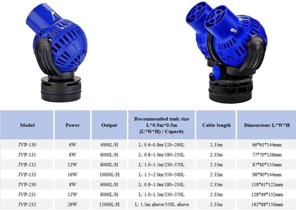 Exleco Aquarium -virtauspumppu kaksoisaallonvalmistaja 8000L/h 12 watin kiertävän pumpun akselipumppu JVP-231-aaltovalmistaja 360 ° Kääntäminen 100 ~ 150 cm makeutusaine- ja suolavesien akvaarioihin hinta ja tiedot | Akvaariotarvikkeet | hobbyhall.fi