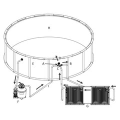 vidaXL Uima-altaan aurinkoenergiapaneelit 2kpl 150x75 cm hinta ja tiedot | Uima-allastarvikkeet | hobbyhall.fi