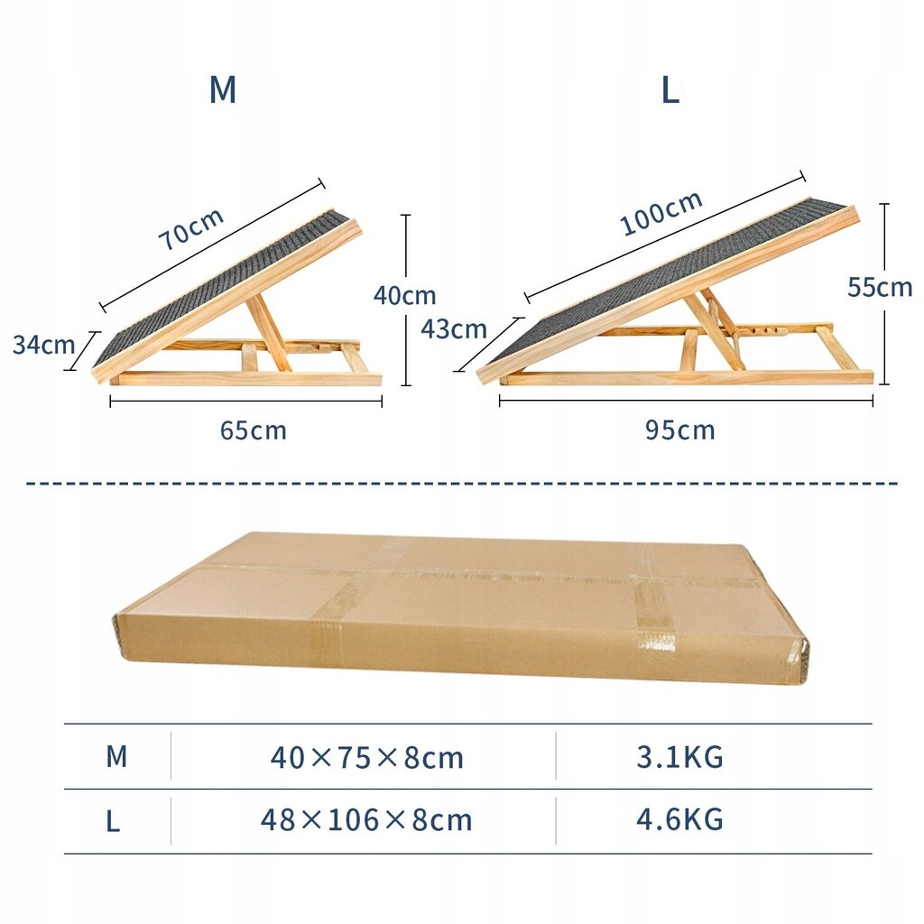 Koiran ramppi, M hinta ja tiedot | Pedit ja pesät | hobbyhall.fi