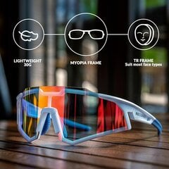 Polkupyörän aurinkolasit Photochromic Frame SP291-WHITE hinta ja tiedot | Urheilulasit | hobbyhall.fi