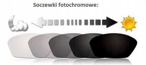 Urheilu aurinkolasit Photochromic kehys 10174 hinta ja tiedot | Urheilulasit | hobbyhall.fi