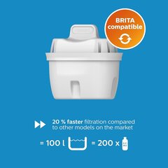 Philips Water Solutions 6pack (Yhteensopiva Brita) hinta ja tiedot | Veden suodatinkannut ja suodattimet | hobbyhall.fi