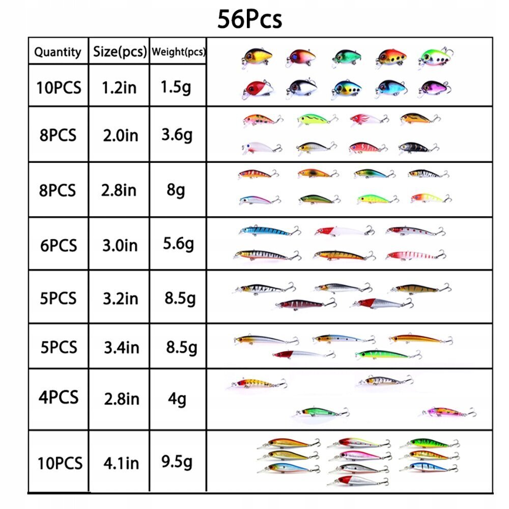 Wobblersarja kuhaa varten kuha ahven 56kpl 2-8.5g 3-10cm hinta ja tiedot | Vieheet ja uistimet | hobbyhall.fi