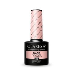 Claresa power base 02, 5 g hinta ja tiedot | Kynsilakat ja kynsienhoitotuotteet | hobbyhall.fi