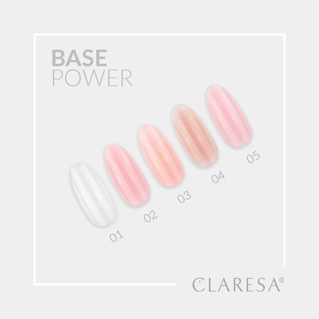 claresa power base 03 - 5g hinta ja tiedot | Kynsilakat ja kynsienhoitotuotteet | hobbyhall.fi