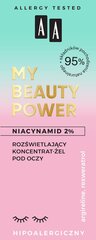 My Beauty Power Niacinamide 2% valaiseva silmägeelikonsentraatti 15ml hinta ja tiedot | Silmänympärysvoiteet ja seerumit | hobbyhall.fi