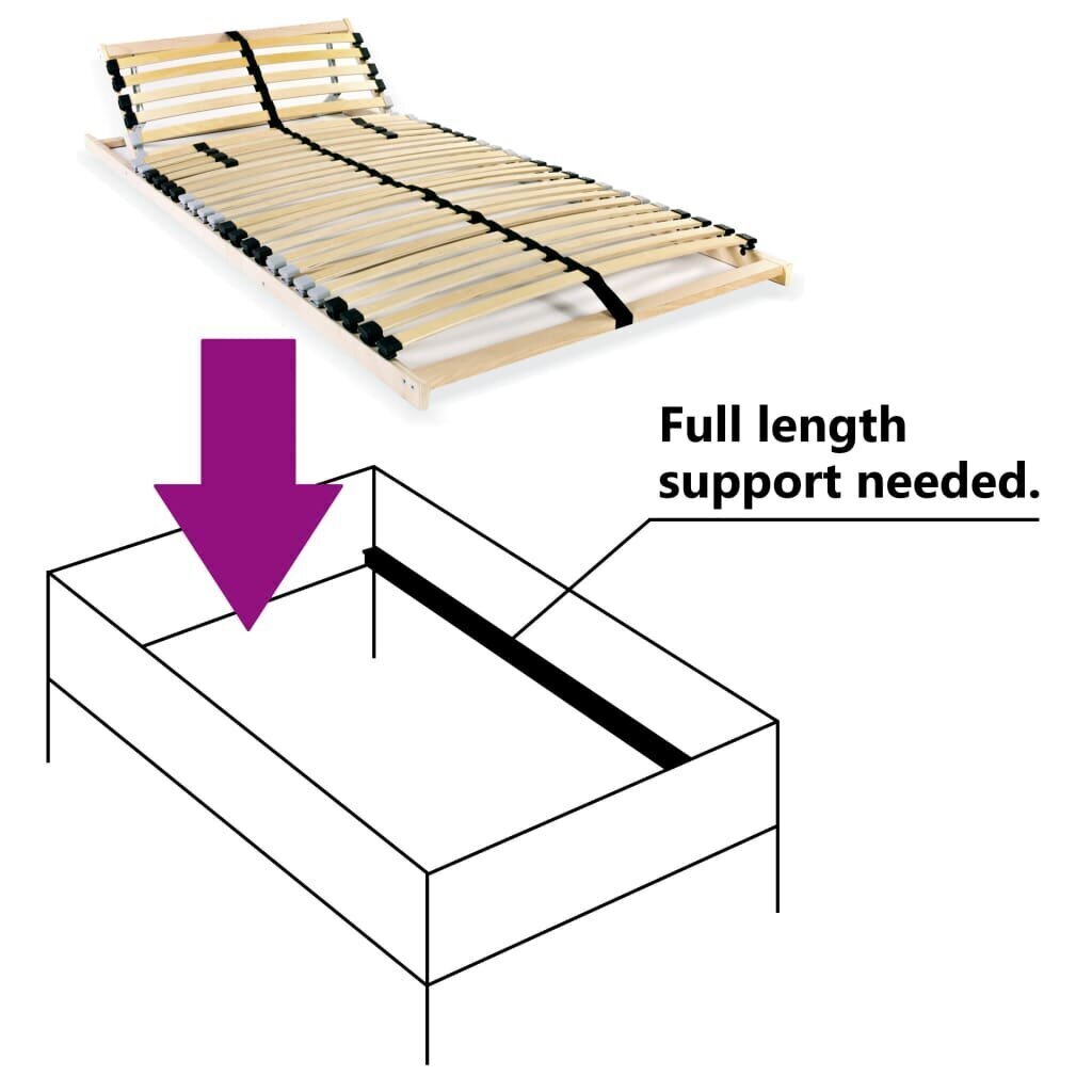 Sängyn sälepohja 28 säleellä 7 vyöhykettä 80x200 cm hinta ja tiedot | Sälepohjat | hobbyhall.fi