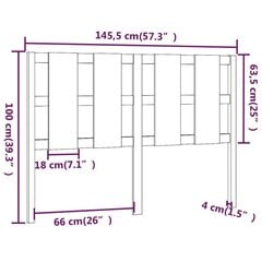 Sängynpääty musta 145,5x4x100 cm täysi mänty hinta ja tiedot | Sängyt | hobbyhall.fi