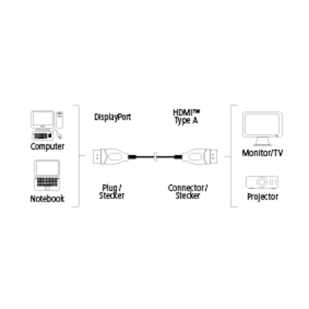 Hama DisplayPort-HDMI kaapeli, 1,8m hinta ja tiedot | Kaapelit ja adapterit | hobbyhall.fi