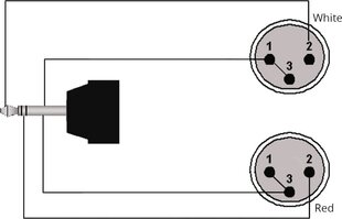 Procab CLA712/3 hinta ja tiedot | Kaapelit ja adapterit | hobbyhall.fi