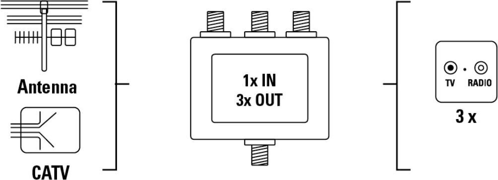 Hama 00044124 hinta ja tiedot | TV-antennit | hobbyhall.fi