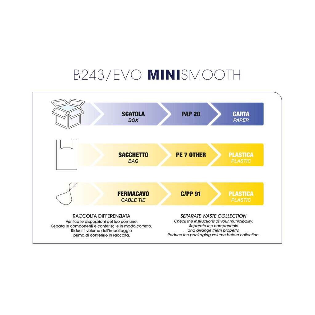 B243/EVO Labor Mini suoristusrauta hinta ja tiedot | Suoristusraudat ja kihartimet | hobbyhall.fi