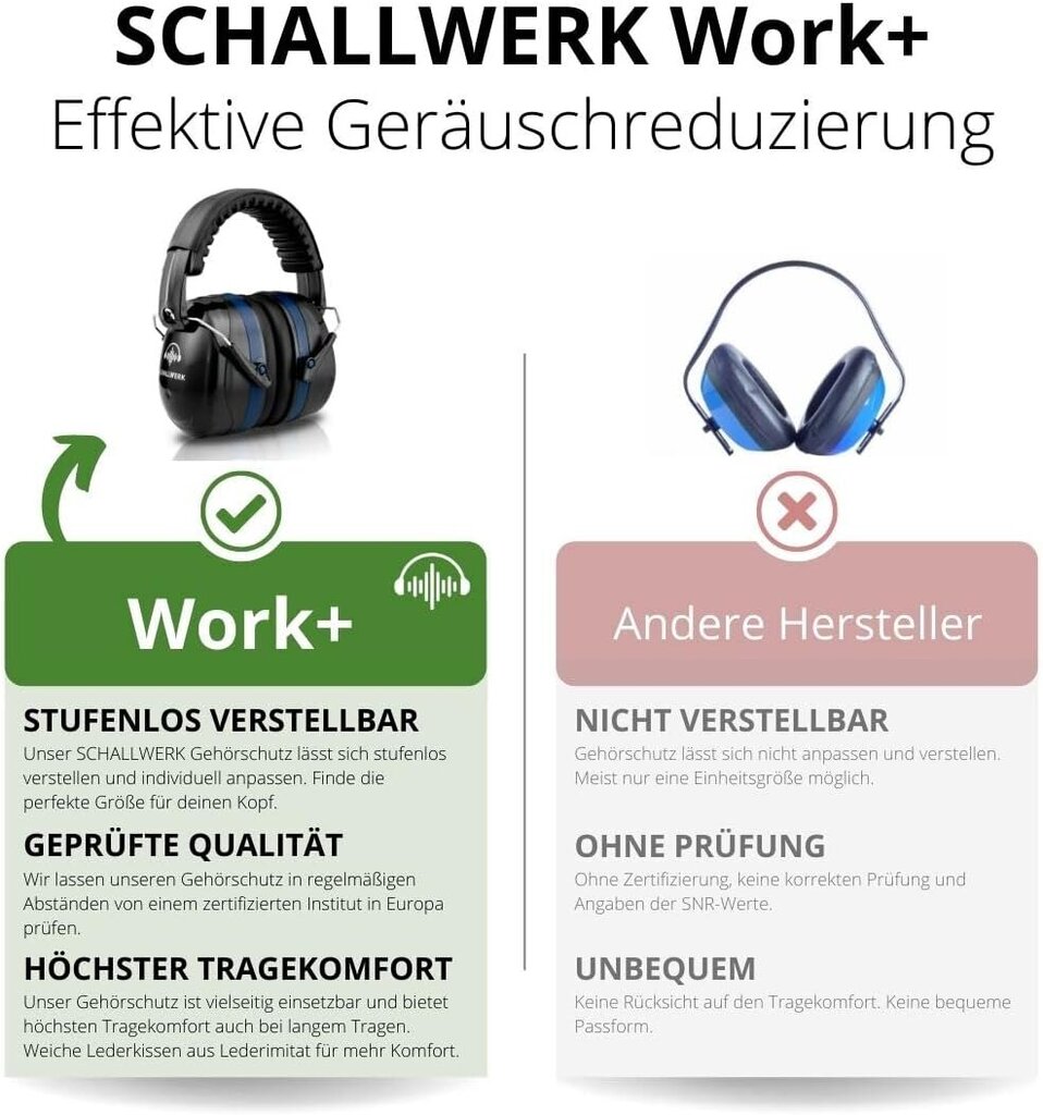Schallwerk ® Work+ | Työn kuulonsuojaus - Koko -säädettävä kuulonsuojaus Earmit, korkealaatuiset kohinan suojauskuulokkeet - Kapseli, joka kuuluu työhön ja jokapäiväiseen elämään hinta ja tiedot | Soittimien lisätarvikkeet | hobbyhall.fi
