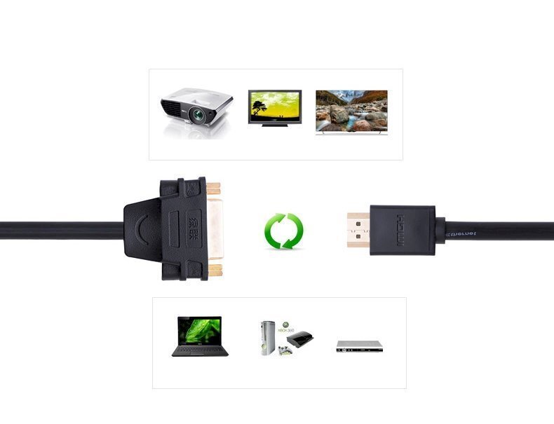 Adapterikaapeli, Ugreen, DVI sisäinen - HDMI ulkoinen 22 cm, musta hinta ja tiedot | Kaapelit ja adapterit | hobbyhall.fi