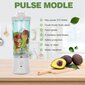 Smoothie-sekoitin USB hinta ja tiedot | Tehosekoittimet | hobbyhall.fi