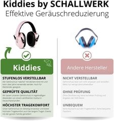 Schallwerk ® -kapseli, joka kuuluu kiddies | Kuulonsuoja Lasten - korkealaatuiset melunsuojelukuulokkeet Mini - Earsuojaviranomaiset, jotka ovat ihanteellisia arkielämään, juhlia ja juhlia, urheilutapahtumia, urheilutapahtumia hinta ja tiedot | Kuulokkeet | hobbyhall.fi