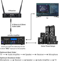 Tonor Wireless Radio -mikrofoni UHF Professional Dynamic Wireless Dual -mikrofoni, käsimikrofonijärjestelmä, Home KTV -sarja karaokelle, juhlalle, DJ: lle, kirkolle, häät, kokous, oppitunnit, 60 metriä hinta ja tiedot | Mikrofonit | hobbyhall.fi