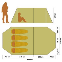 Teltta , sininen hinta ja tiedot | Teltat | hobbyhall.fi