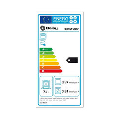 Balay 3HB5158B2 hinta ja tiedot | Erillisuunit | hobbyhall.fi