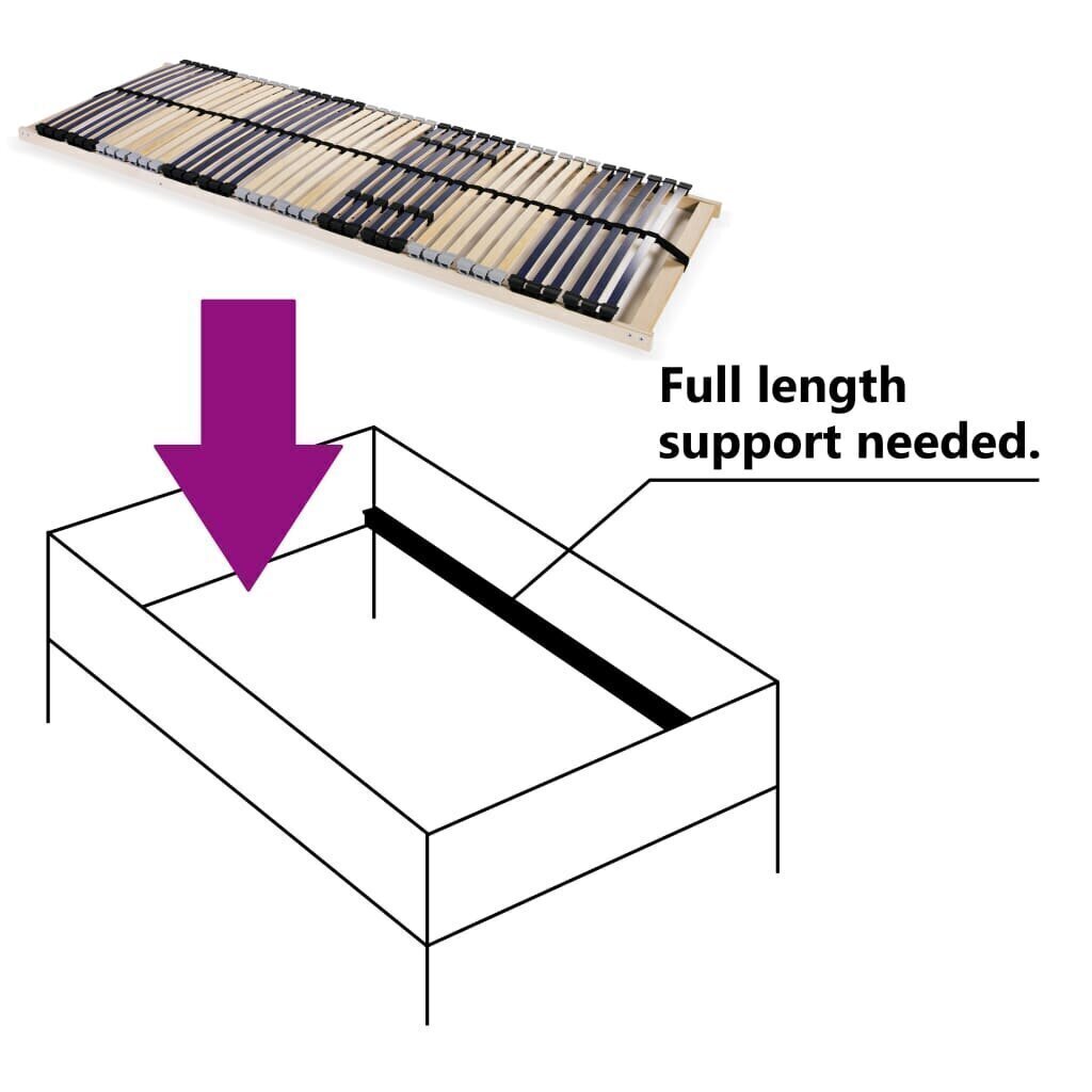 Sängyn sälepohja 42 säleellä 7 vyöhykettä 90x200 cm hinta ja tiedot | Sälepohjat | hobbyhall.fi