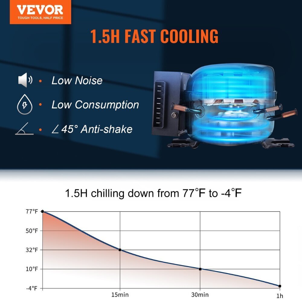 Vevorin kannettava auton ja retkeilyyn tarkoitettu jäähdytin, 38 litraa hinta ja tiedot | Matkajääkaapit ja kylmälaukut autoon | hobbyhall.fi