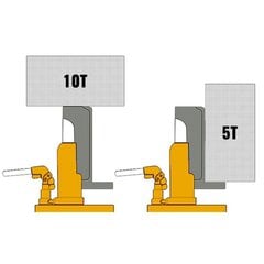 Hydraulinen tunkki Vevor 10 T, 1 kpl hinta ja tiedot | Lisätarvikkeet autoiluun | hobbyhall.fi