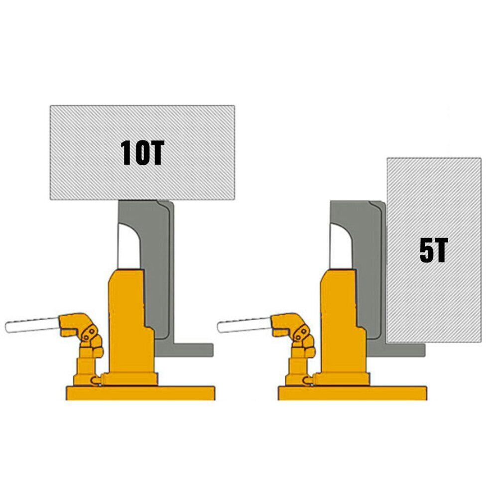 Hydraulinen tunkki Vevor 10 T, 1 kpl hinta ja tiedot | Lisätarvikkeet autoiluun | hobbyhall.fi