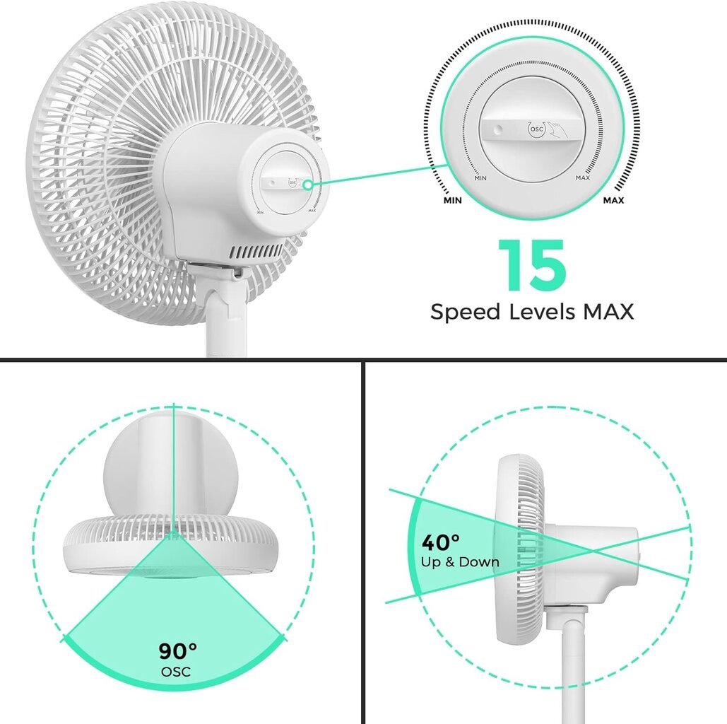 Lattia- tai pöytätuuletin, hiljainen, USB, YYR, TurboPlus, 10W, valkoinen hinta ja tiedot | Tuulettimet | hobbyhall.fi