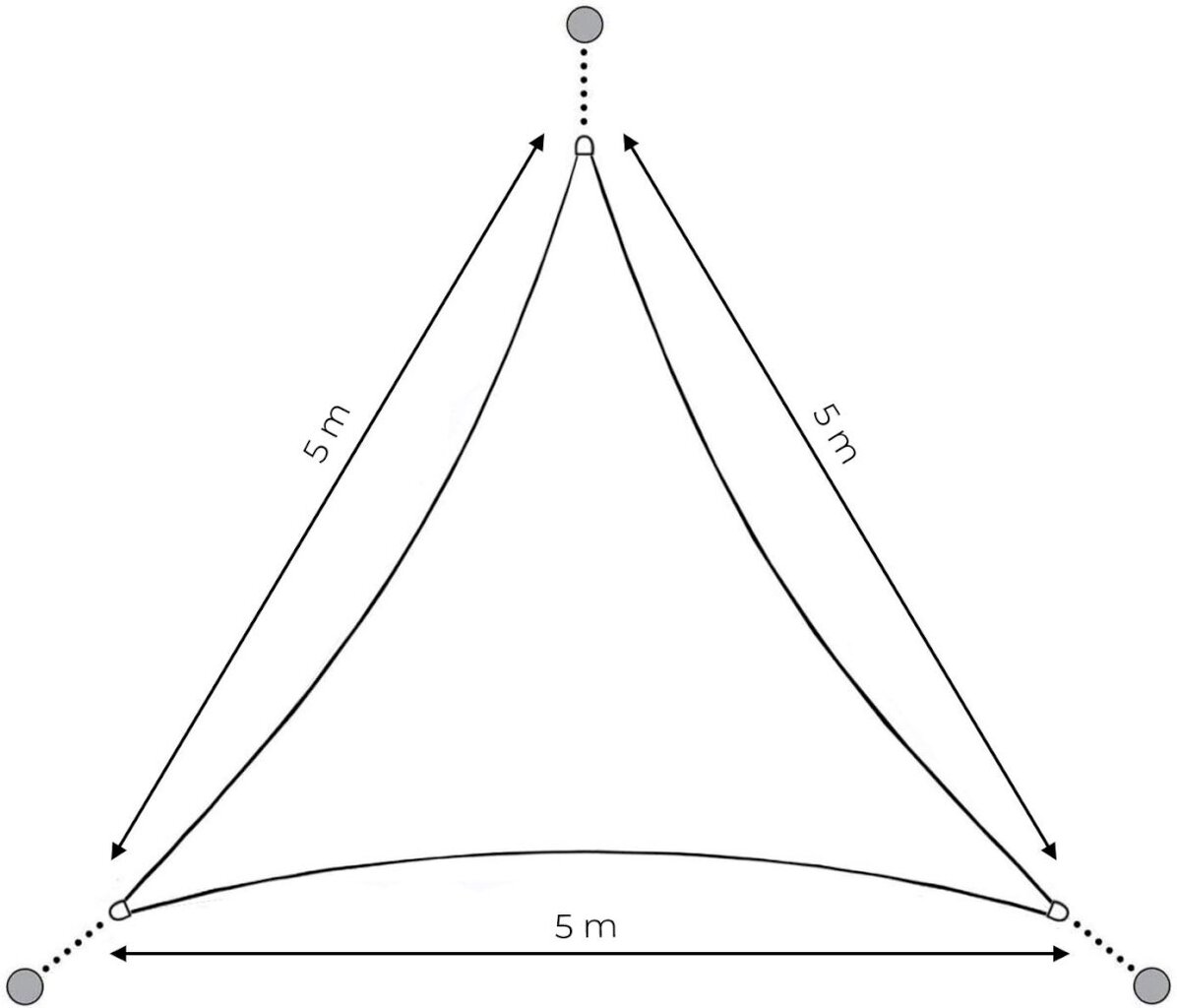 Kolmion muotoinen vedenpitävä aurinkokatos, Modern Home, 3 m. x 3 m. x 3 m., harmaa hinta ja tiedot | Aurinkovarjot ja markiisit | hobbyhall.fi