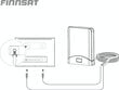 Finnsat 1500 4G/5G antenni hinta ja tiedot | Reitittimet ja modeemit | hobbyhall.fi