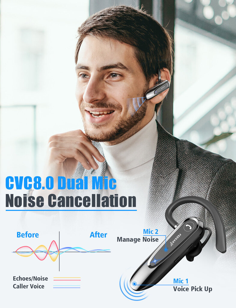 Handsfree Feegar BF400 PRO Bluetooth BT 5.0 CSR 30h HD Micro Multipoint Auto Pairing CVC 8.0 ENC DPS DUAL MIC HD Mikrofoni hinta ja tiedot | Hands-free -tarvikkeet | hobbyhall.fi