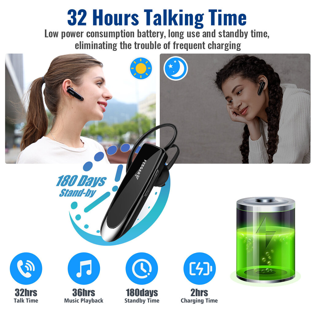 Hands-free-laitteet Feegar BF300 PRO Langattomat kuulokkeet Bluetooth BT 5.0 CSR 32h HD Multipoint hinta ja tiedot | Hands-free -tarvikkeet | hobbyhall.fi