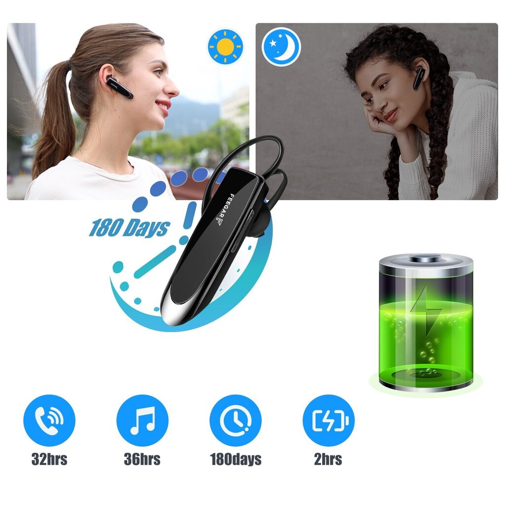 Hands-free-laitteet Feegar BF300 PRO Langattomat kuulokkeet Bluetooth BT 5.0 CSR 32h HD Multipoint hinta ja tiedot | Hands-free -tarvikkeet | hobbyhall.fi