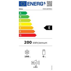 Midea MDRC280FEE01 hinta ja tiedot | Midea Kodinkoneet ja kodinelektroniikka | hobbyhall.fi