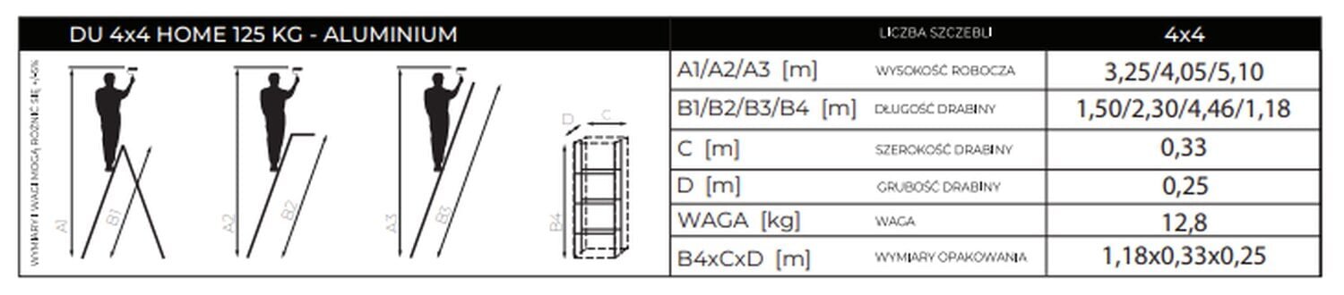 Yleistikkaat 4x4 Drabest LCG3416BQ 125 kg hinta ja tiedot | Tikkaat | hobbyhall.fi