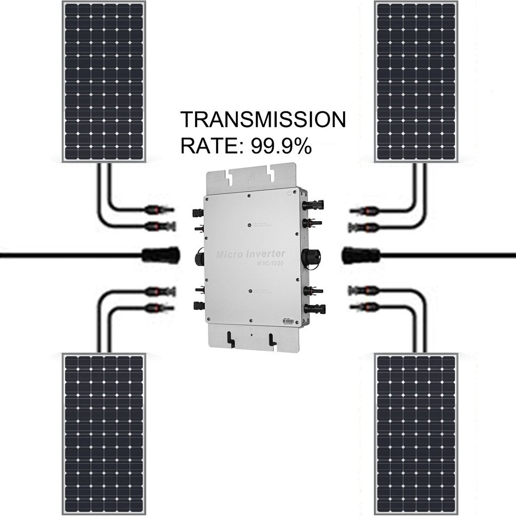 Mikro aurinkoinvertteri Vevor 1200W, MPPT hinta ja tiedot | Aurinkopaneelit | hobbyhall.fi