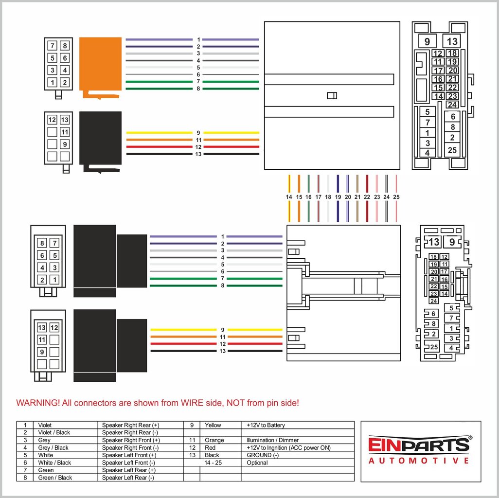 EinParts, Autoliitin ISO-liitin Ford Fusion/Fiesta, Land Rover hinta ja tiedot | Lisätarvikkeet autoiluun | hobbyhall.fi