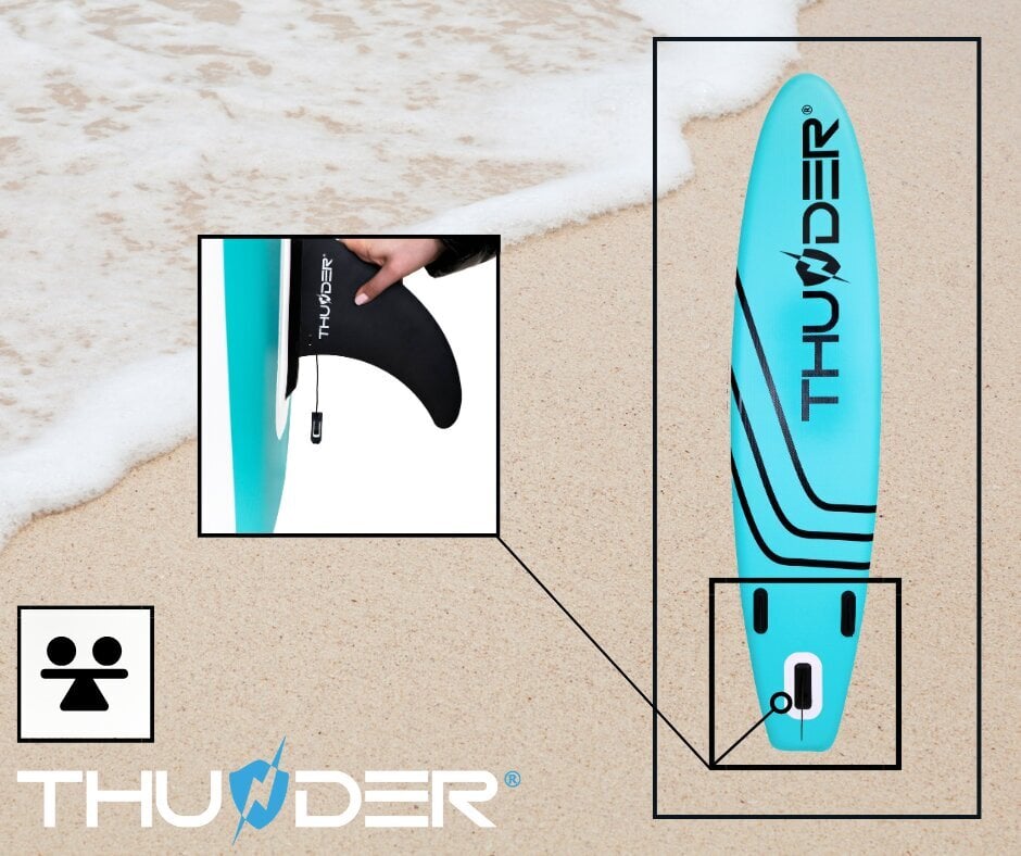 SUP-lautasetti Thunder Coast-Mint 320 hinta ja tiedot | SUP-laudat | hobbyhall.fi