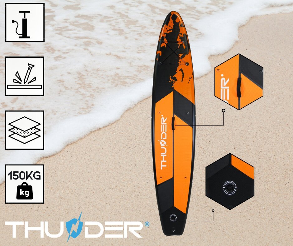 Sup-lauta Thunder Earth 365 hinta ja tiedot | SUP-laudat | hobbyhall.fi