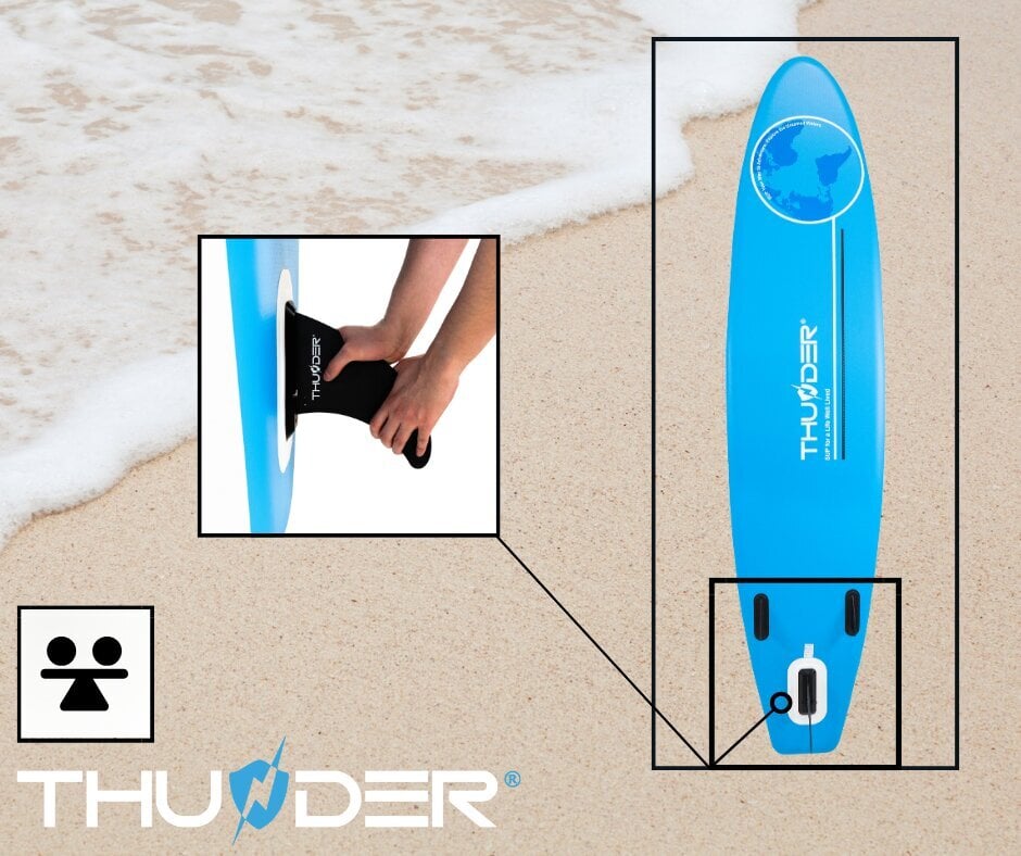 Puhallettava lauta Sup Thunder Planet Blue 320 hinta ja tiedot | SUP-laudat | hobbyhall.fi