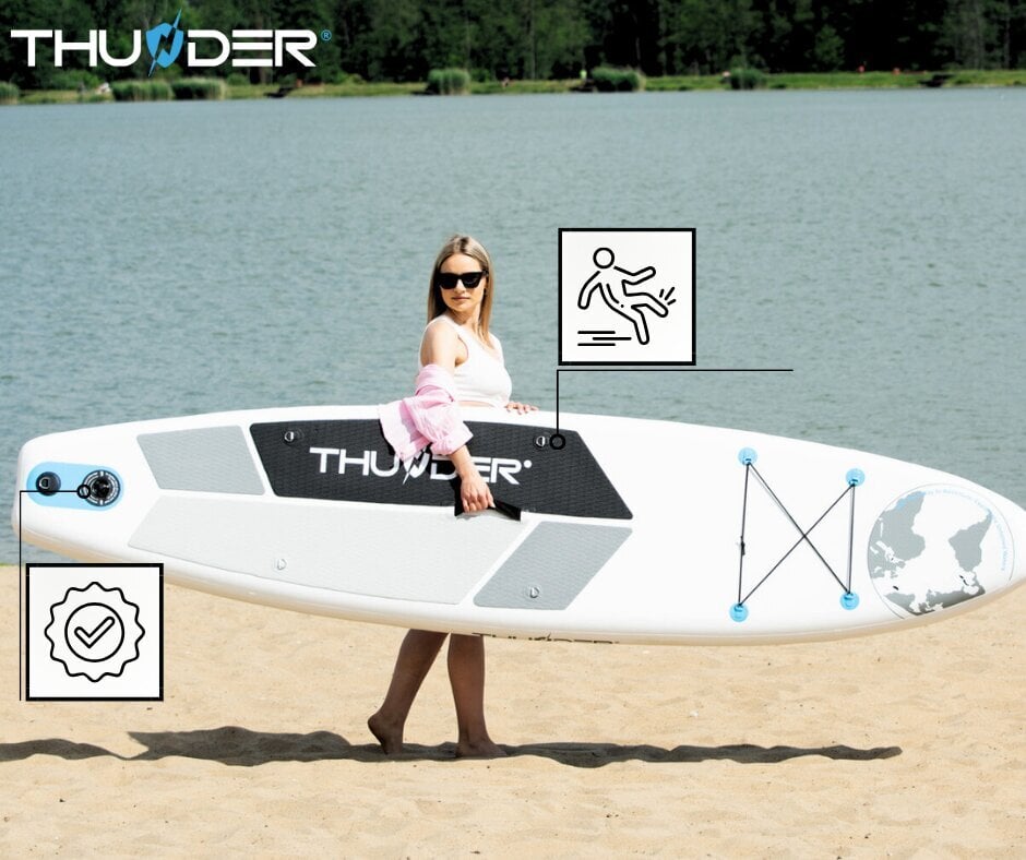 Puhallettava lauta Sup Thunder Planet Blue 320 hinta ja tiedot | SUP-laudat | hobbyhall.fi