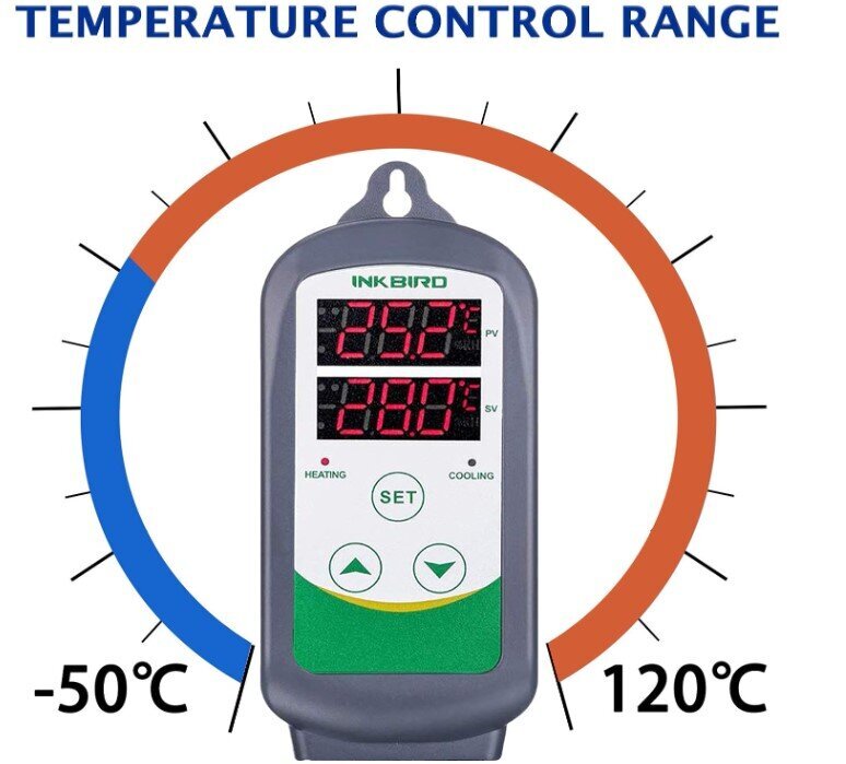 Inkbird ITC-308 lämpötilansäädin ja IHC-200 kosteussäädin hinta ja tiedot | Ilmanvaihtolaitteiden lisätarvikkeet | hobbyhall.fi
