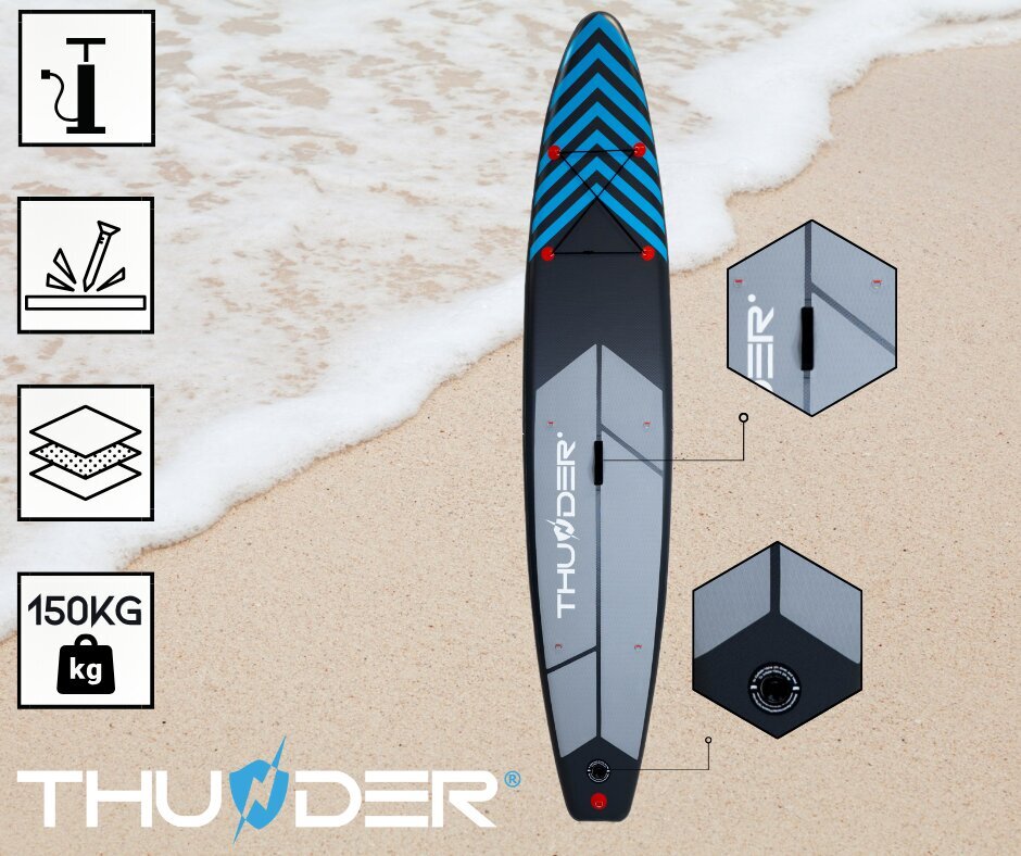 Ilmatäytteinen SUP-lauta Thunder Steel Blue 365 hinta ja tiedot | SUP-laudat | hobbyhall.fi