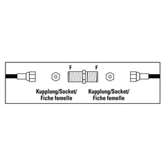 Hama satelliittivastaanotinsovitin, F-Socket - F-Socket hinta ja tiedot | TV-antennit | hobbyhall.fi