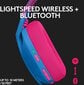 Logitech G435 Lightspeed Wireless Blue hinta ja tiedot | Kuulokkeet | hobbyhall.fi