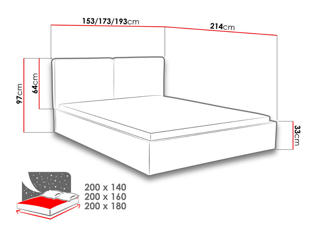 Sänky Szymek 140x200 cm hinta ja tiedot | Sängyt | hobbyhall.fi