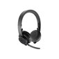 Logitech Zone 900 hinta ja tiedot | Kuulokkeet | hobbyhall.fi