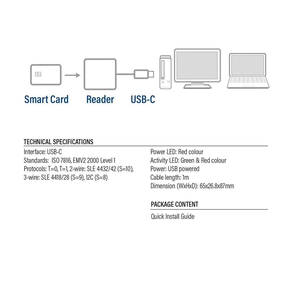 Ulkoinen USB-C Smartcard eID-kortinlukija, musta hinta ja tiedot | Älylaitteiden lisätarvikkeet | hobbyhall.fi